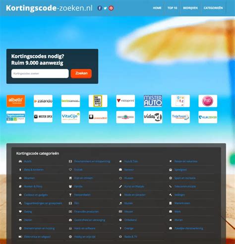 kortingscode parfumcenter